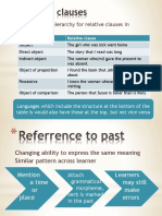 Accessibility Hierarchy For Relative Clauses in English:: Part of Speech Relative Clause