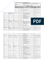 Environmental, Health and Safety Risks Analysis