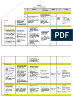 Bab III Poa Time Table Revisi