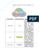 Pasivos Ambientales y A Los Determinantes Ambientales