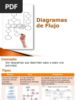 Diagrama de Flujo