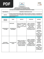 Matriz Pedagogico