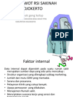 Analisis Swot Rsi Sakinah