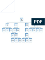 Mapa Conceptual CCNA 3 Capitulo 1