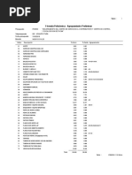 Agrupamiento Arquitectura