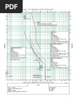 TR-2 FLA: Amps X 100 Bus246 (Nom. KV 23, Plot Ref. KV 23)