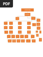 Mapa Conceptual Energias Alternativas