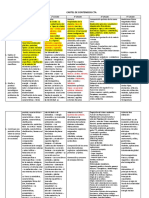 Cartel de Cta Secundaria 2019