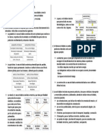 Las Actividades Económicas