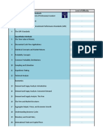 Level of Difficulty Ethical and Professional Standards