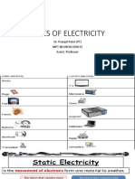 Types of Electricity