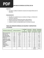 Tabla de Consumo Mensual de Mi Casa