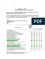 Unidad 2 Temas 2 - Datos Agrupados