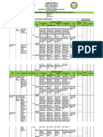 Individual Performance Commitment and Review Form (Ipcrf) For Teacher I-Iii