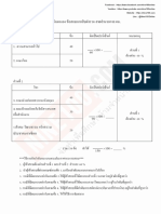 key นายสิบตำรวจ อำนวยการ ตม 6 PDF