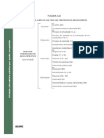 Blog EsqueMa Adams