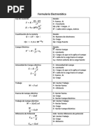 Formulario Electrostática