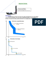 Disjoncteurs