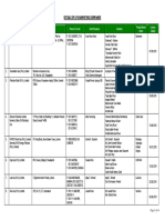 Detail of LPG Marketing Companies Dated July 31 2018