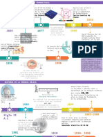 Timeline Energia Eolica y Fotovol Imprimir