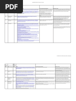 COMPARISON MATRIX ISO-TS 16949 To IATF 16949 PDF