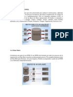 Data WareHouse (DWH) - Conceptos Basicos