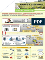 U2000 FARS Overview 01