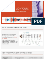 Loudness Contours: A Brief Introduction To Equal Loudness Curves