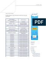 R12 Bom Table Coloumn Desc PDF