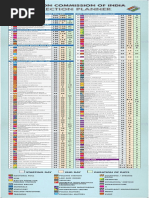 Election Planner Poster