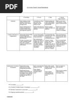 Expert Presentation Rubric 