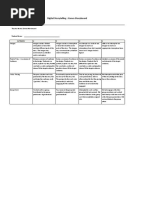 Canva Storyboard Rubric