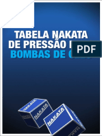 Nakata de Pressão para Bombas de Oleo PDF