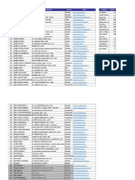 Direcciones Locales 2019