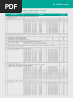 Konnect by HBL - Terms and Conditions (Urdu) PDF