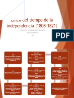 Linea Del Tiempo de La Independencia (1808-1821