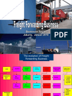 Presentation of Freight Forwarding Business