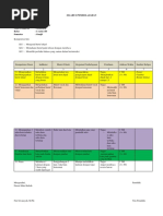 Silabus Pembelajara1