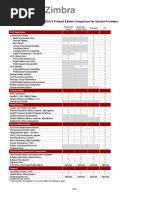 Product Feature Comparison Guide Zimbra 8 For Hosting Service Providers