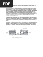 Cuestionario 11