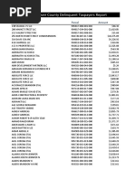 Delinquent Tax List