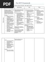 The SETT Framework: Student: Arianna (2 Grade) Date: April 14, 2019 Student Environment Task Tools