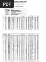 Manipal Institute of Technology, Manipal: Semester Sessional: Mechanical Engineering Regular