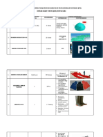 Kebutuhan Logistik Pokja Pencegahan Dan Pengendalian Infeksi