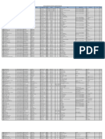 Informasi Data Kependidikan Tanpa Jabatan 2