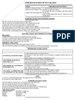 Basic Terminologies of Databases