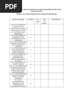 Check List DS 43