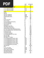 Pricelist Citi Hardware