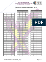 Test Psico01 - Sol - Web - Oc - S2 PDF