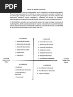 Matriz de La Gran Estrategia